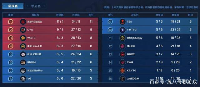 广泛的社会