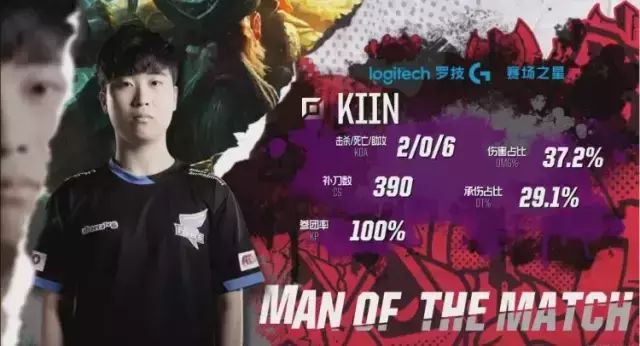 作用也是其 作用也是其