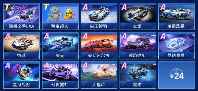 的表现中得 的表现中得