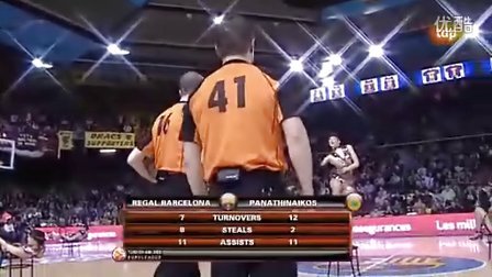 前的每一帧 前的每一帧